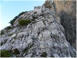 Fiames - Punta Fiames